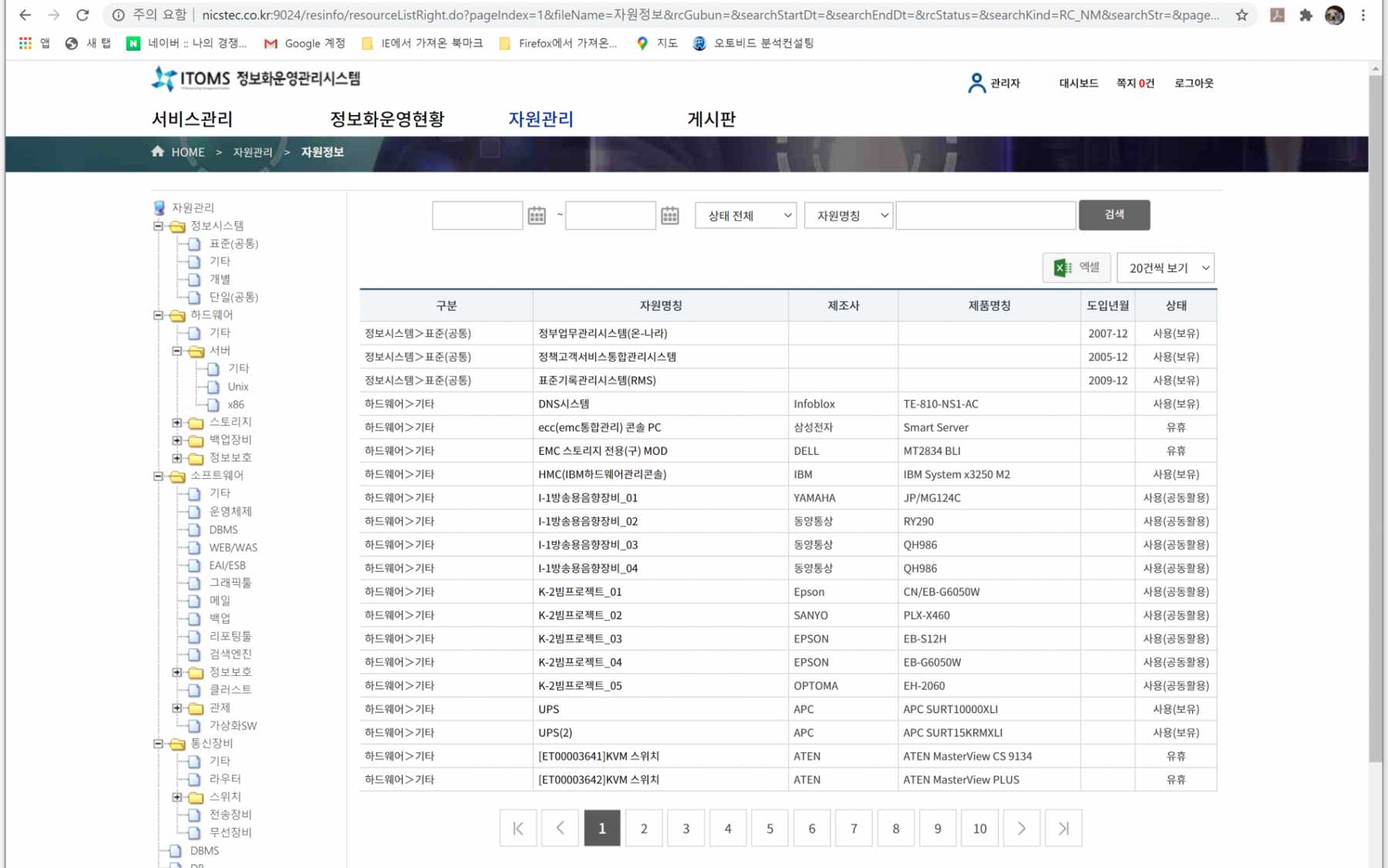 Customized ServiceDesk